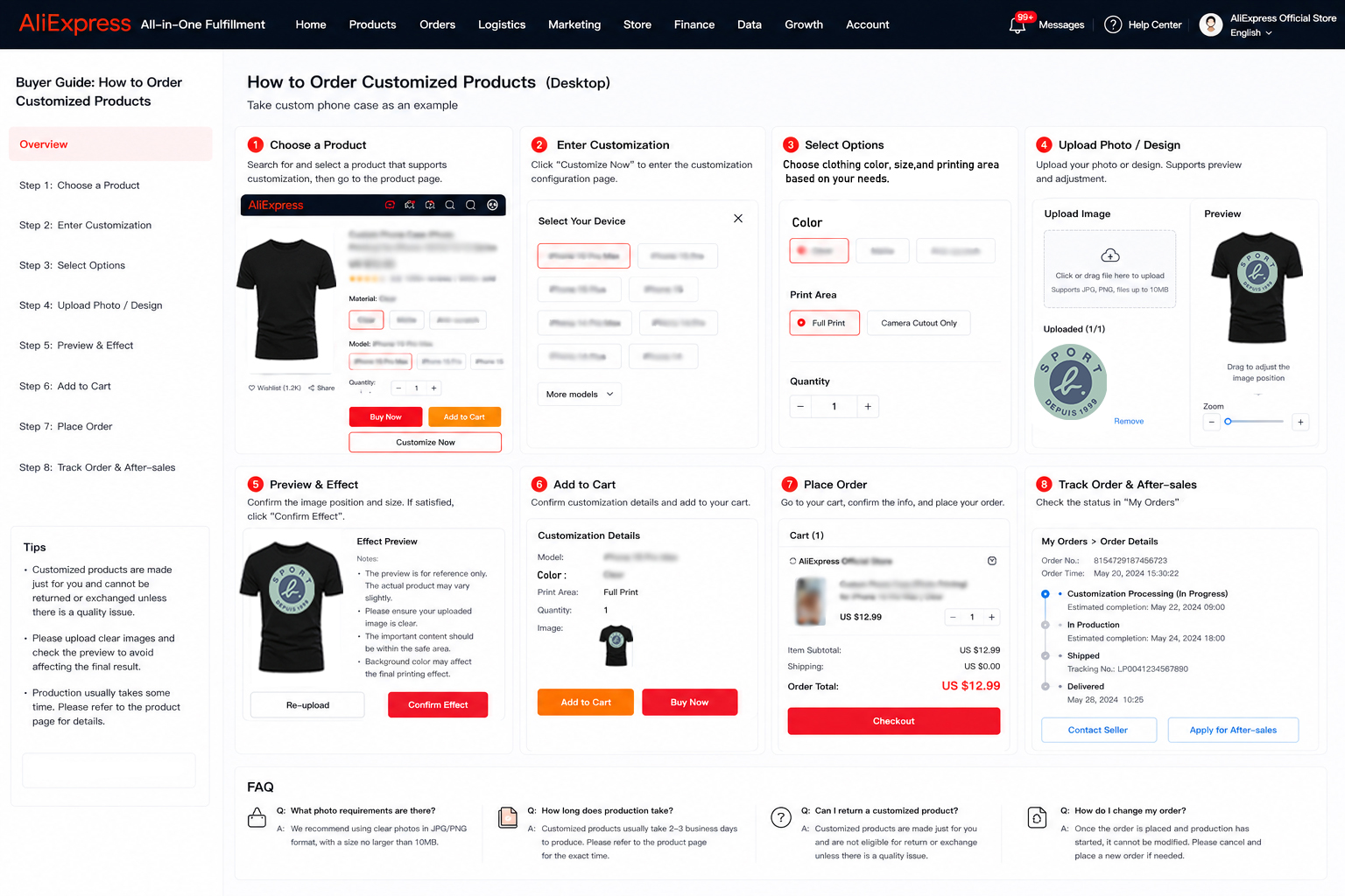 Personalized Custom Print Thre – обзор и цена T Shirt Tight Fit